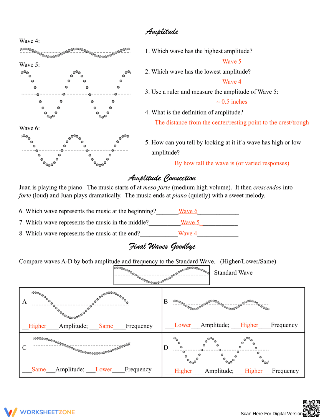 Exploring Wave Properties: Worksheet for Physics Students - Page 2