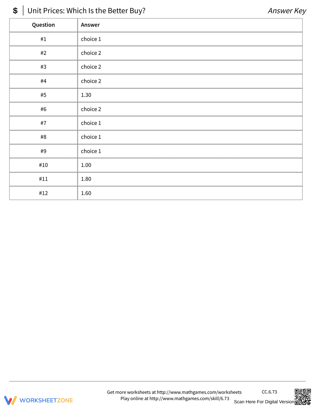 Which is the Better Buy? Worksheet - Page 5