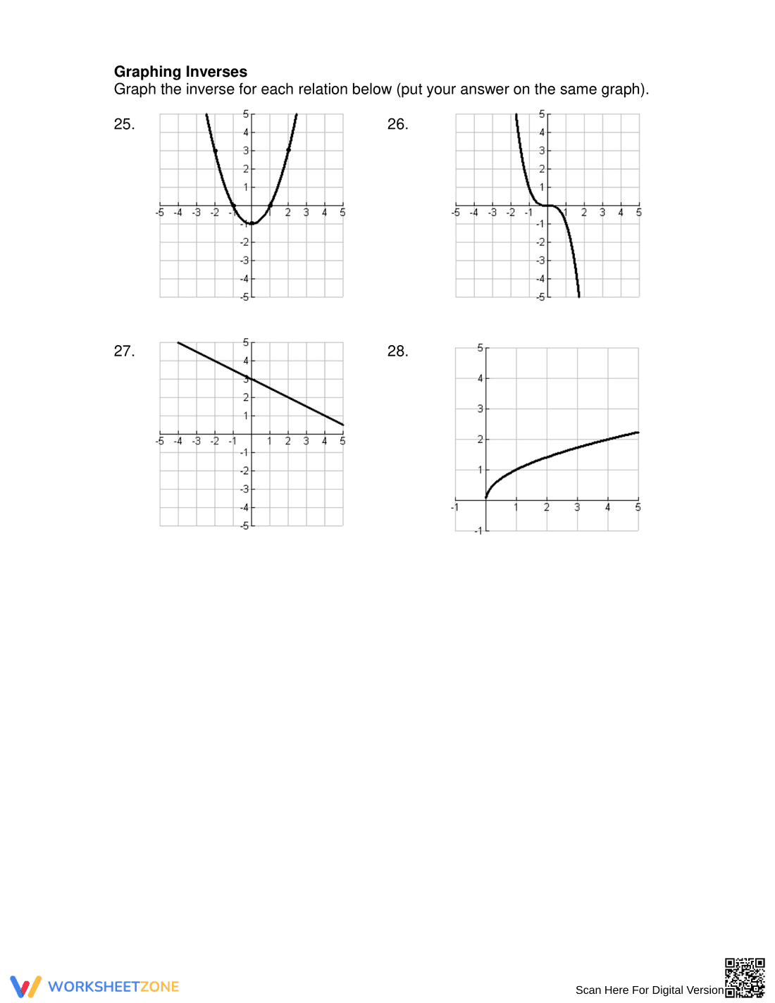 Master Inverse Functions with Practice Problems - Page 2