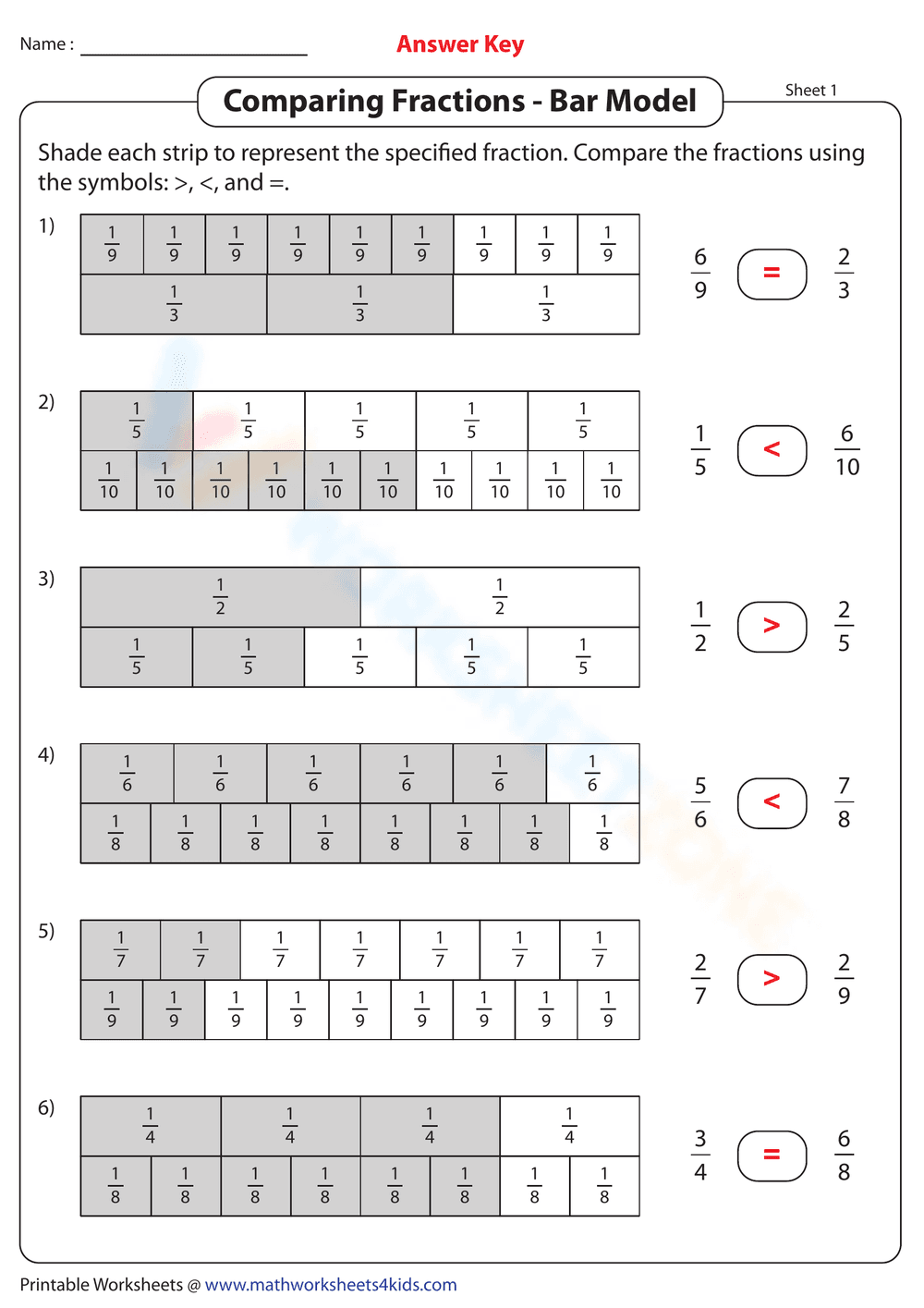Bar Model: Comparing Fractions Worksheet - Page 2