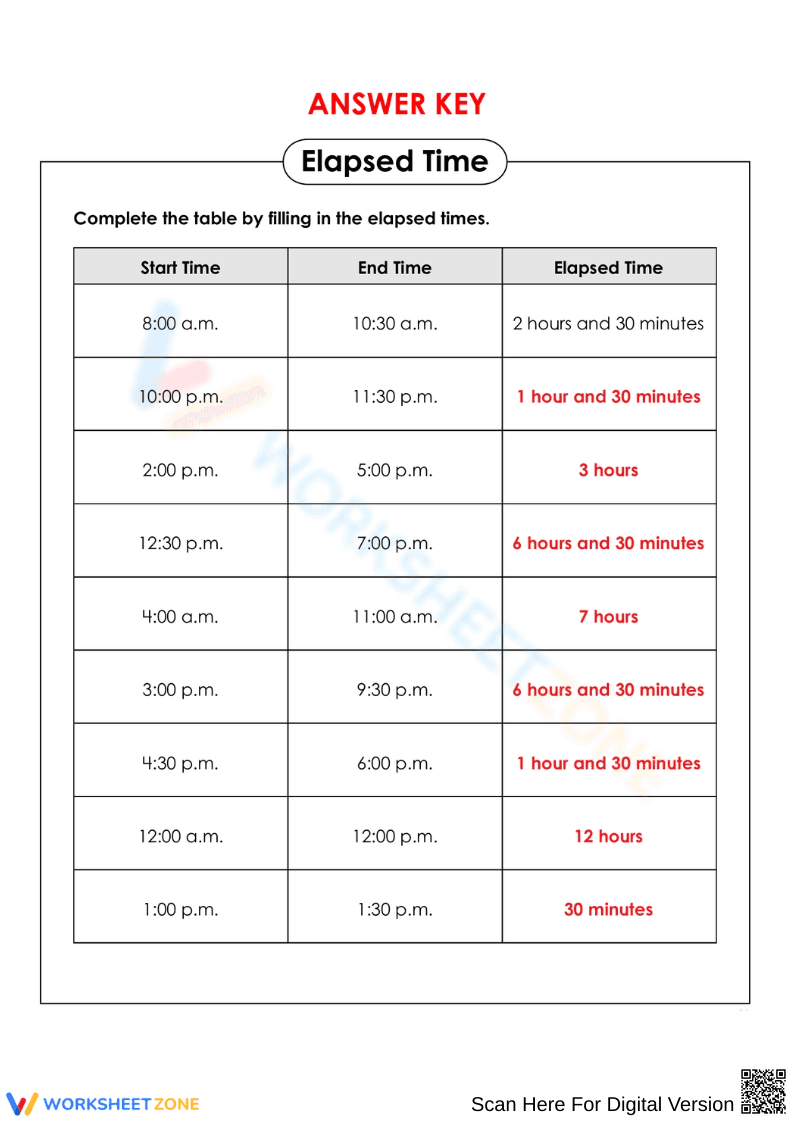 Elapsed Time Worksheet for Time Practice - Page 2