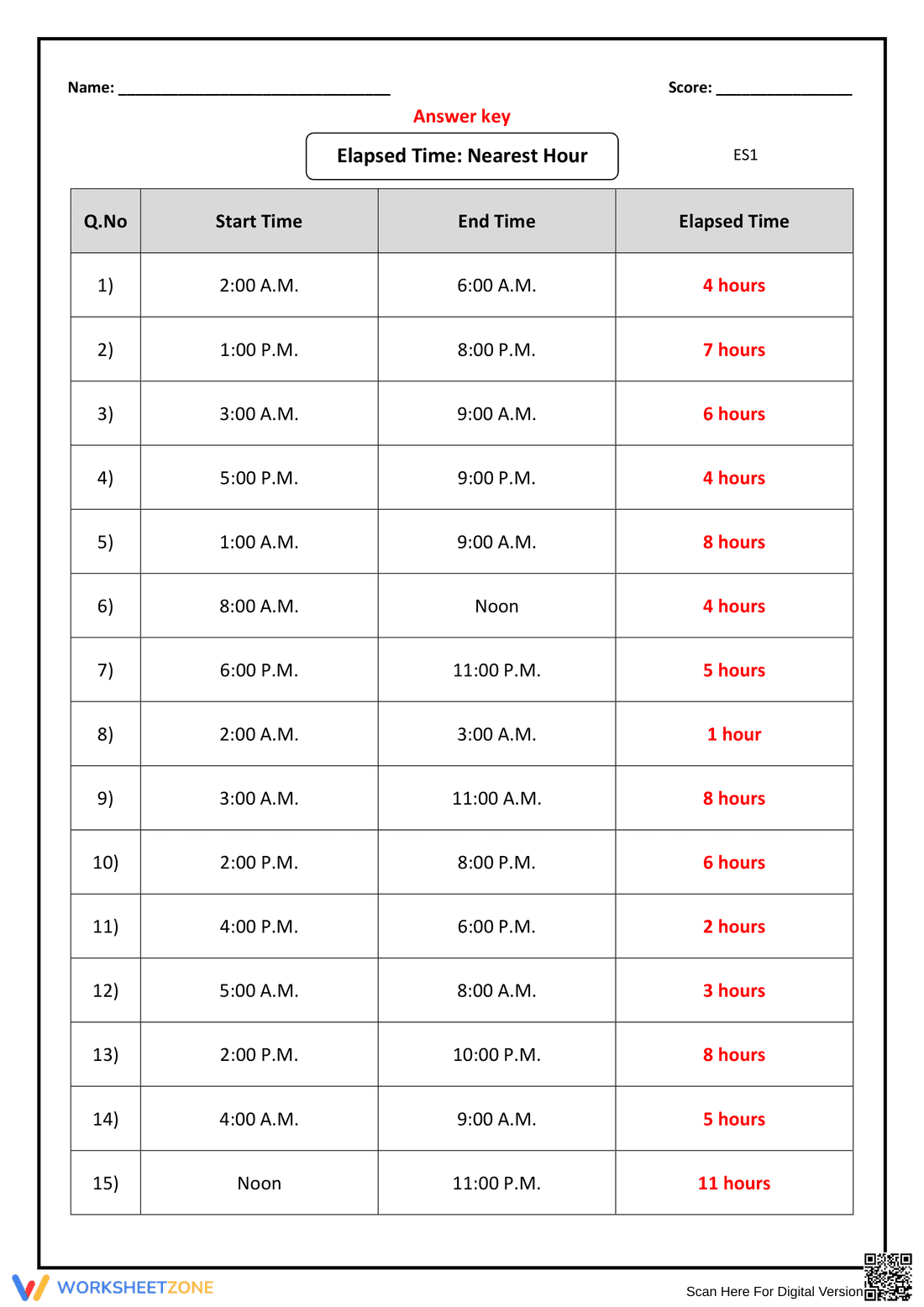 Elapsed Time to Nearest Hour: Practice - Page 2