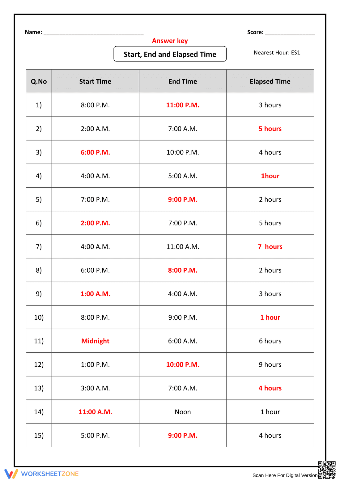 Start, End & Elapsed Time: Practice Problems - Page 2