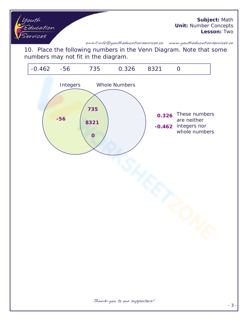 Explore the Rational Number System - Page 5