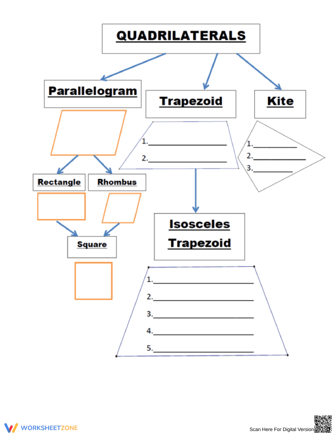 Properties of Kites and Trapezoids - Page 4