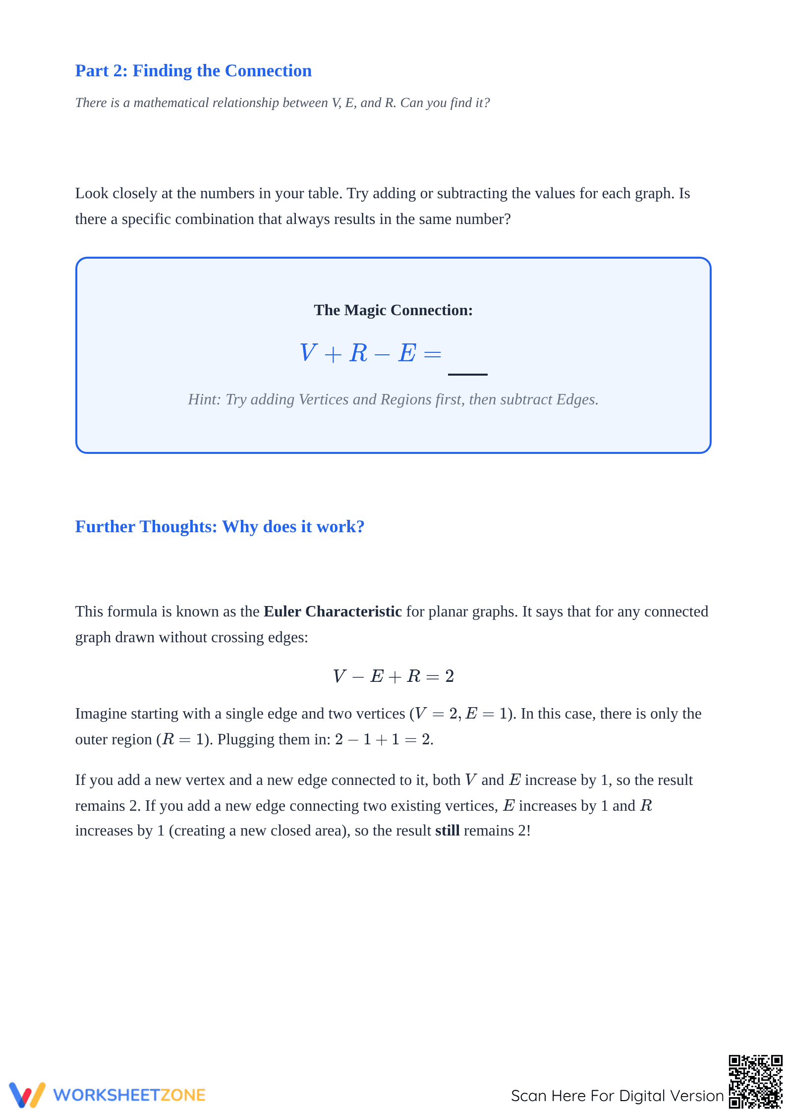 Essential Euler Characteristic Worksheet | Grades 6-9 Math - Page 3