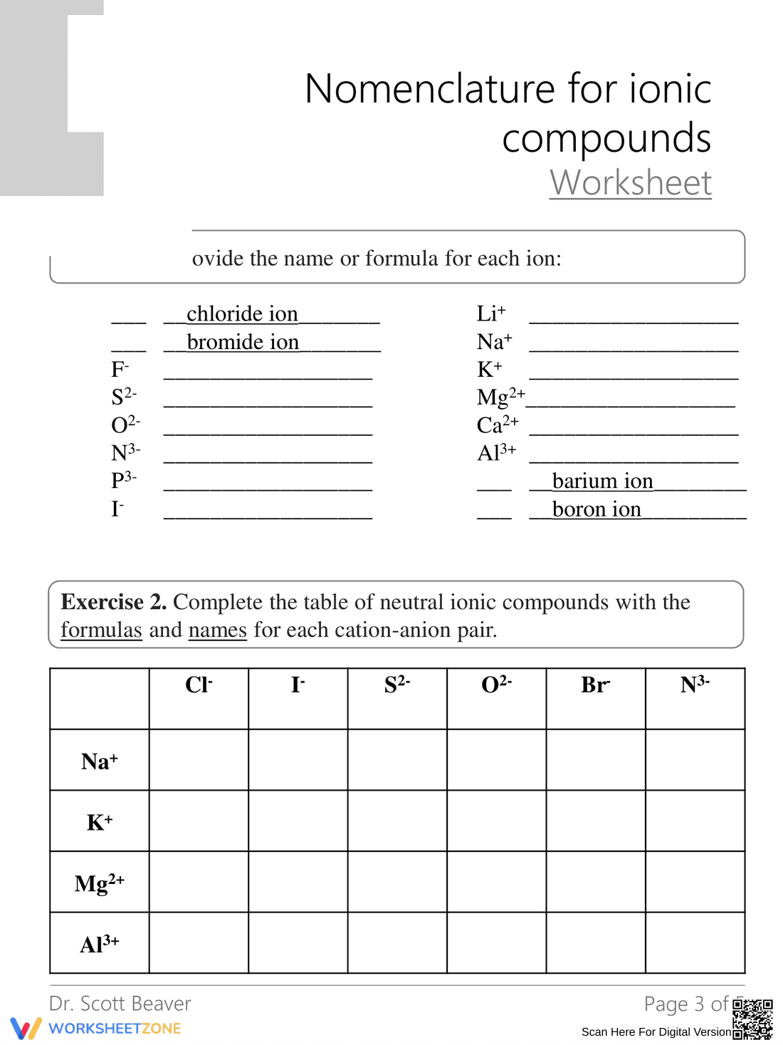 Nomenclature for Ionic Compounds - Page 3