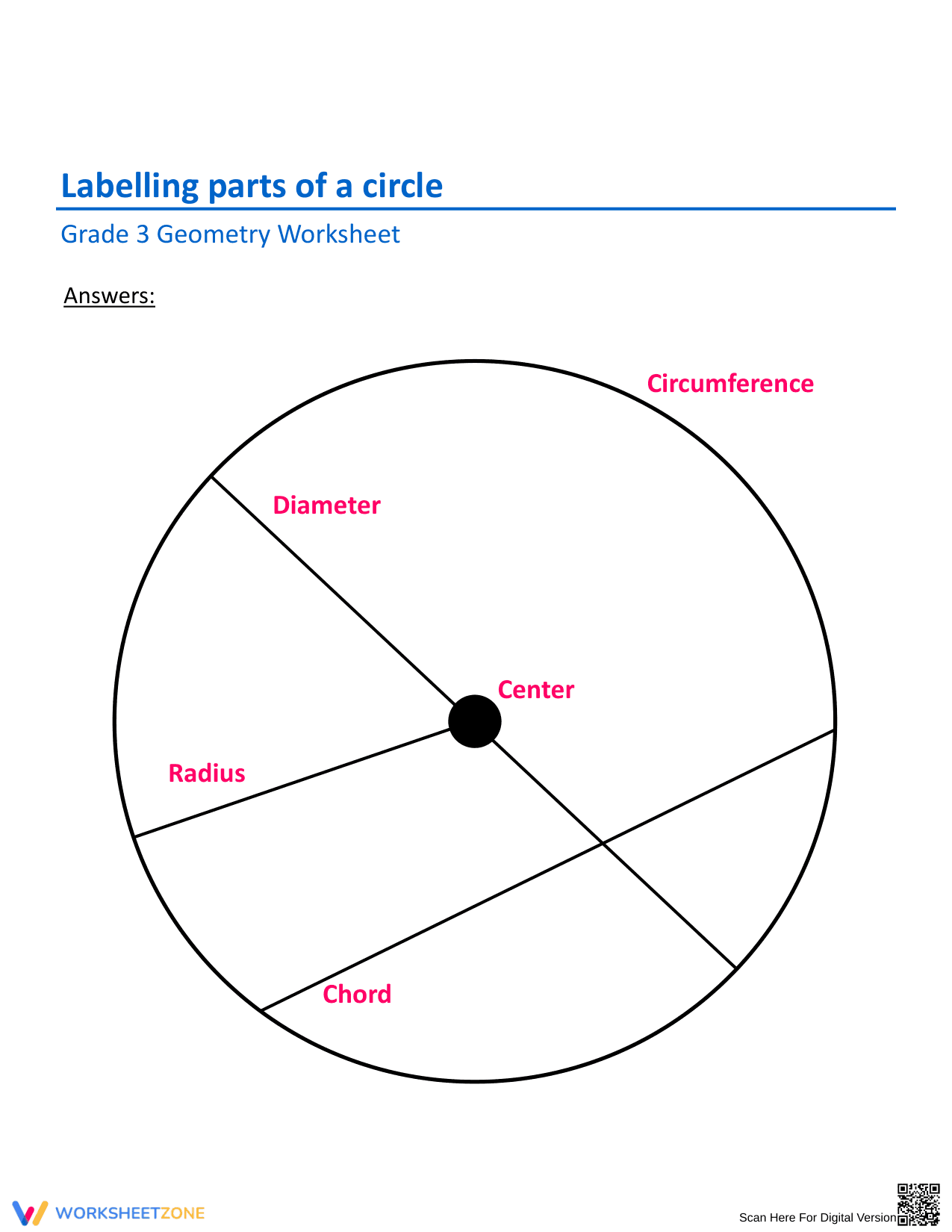Labeling Parts of a Circle Worksheet - Page 2