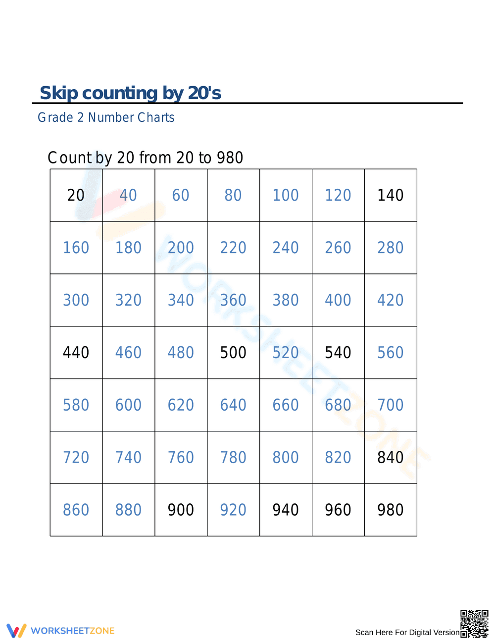 Counting by 20s Practice Worksheet - Page 2