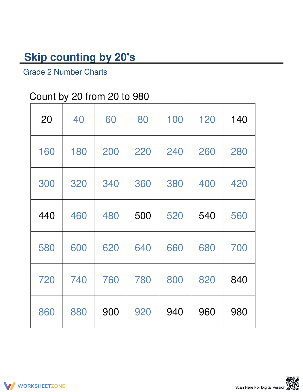 Counting by 20s Practice Worksheet - Page 3