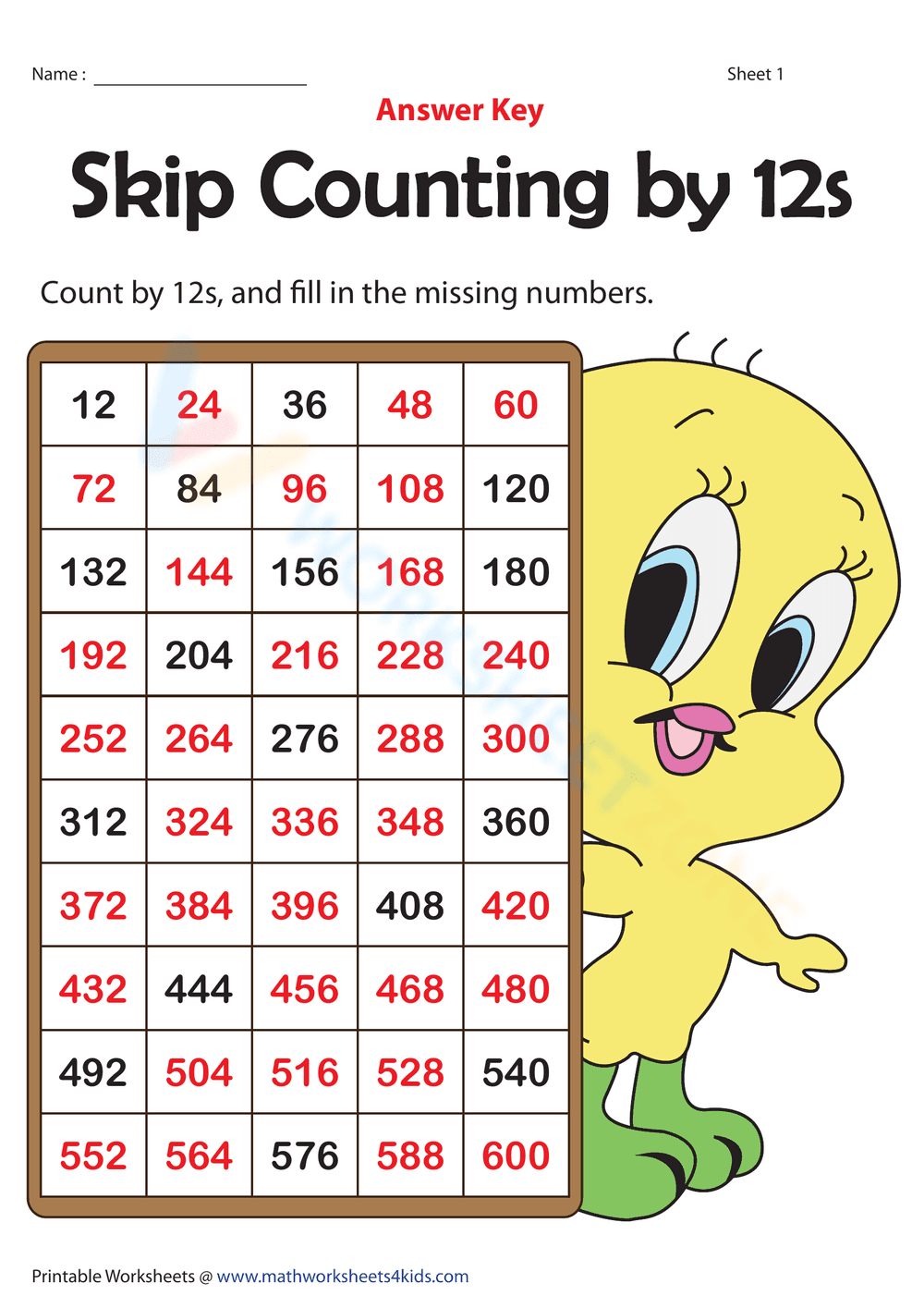 Skip Counting by 12s Practice - Page 2
