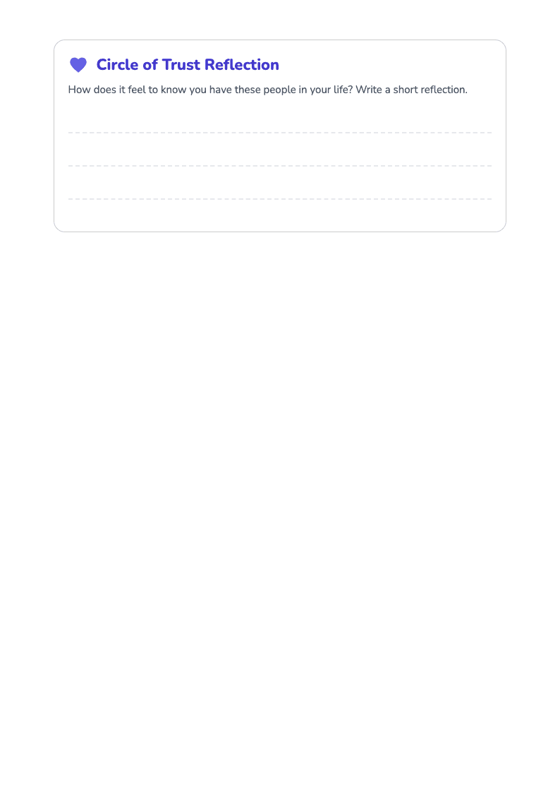 Boundaries and Support Circle - Page 5