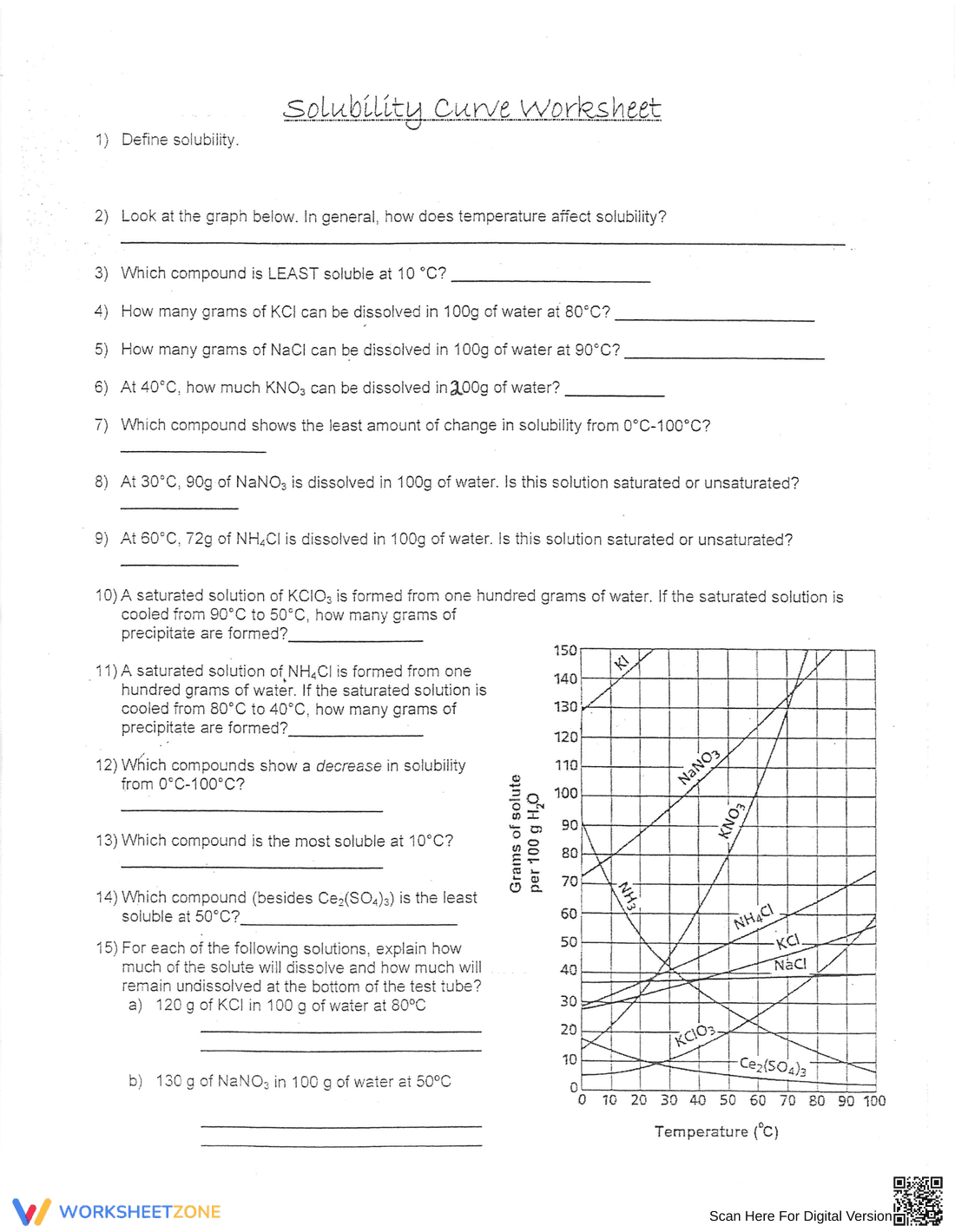 Reading a Solubility Curve - Page 2
