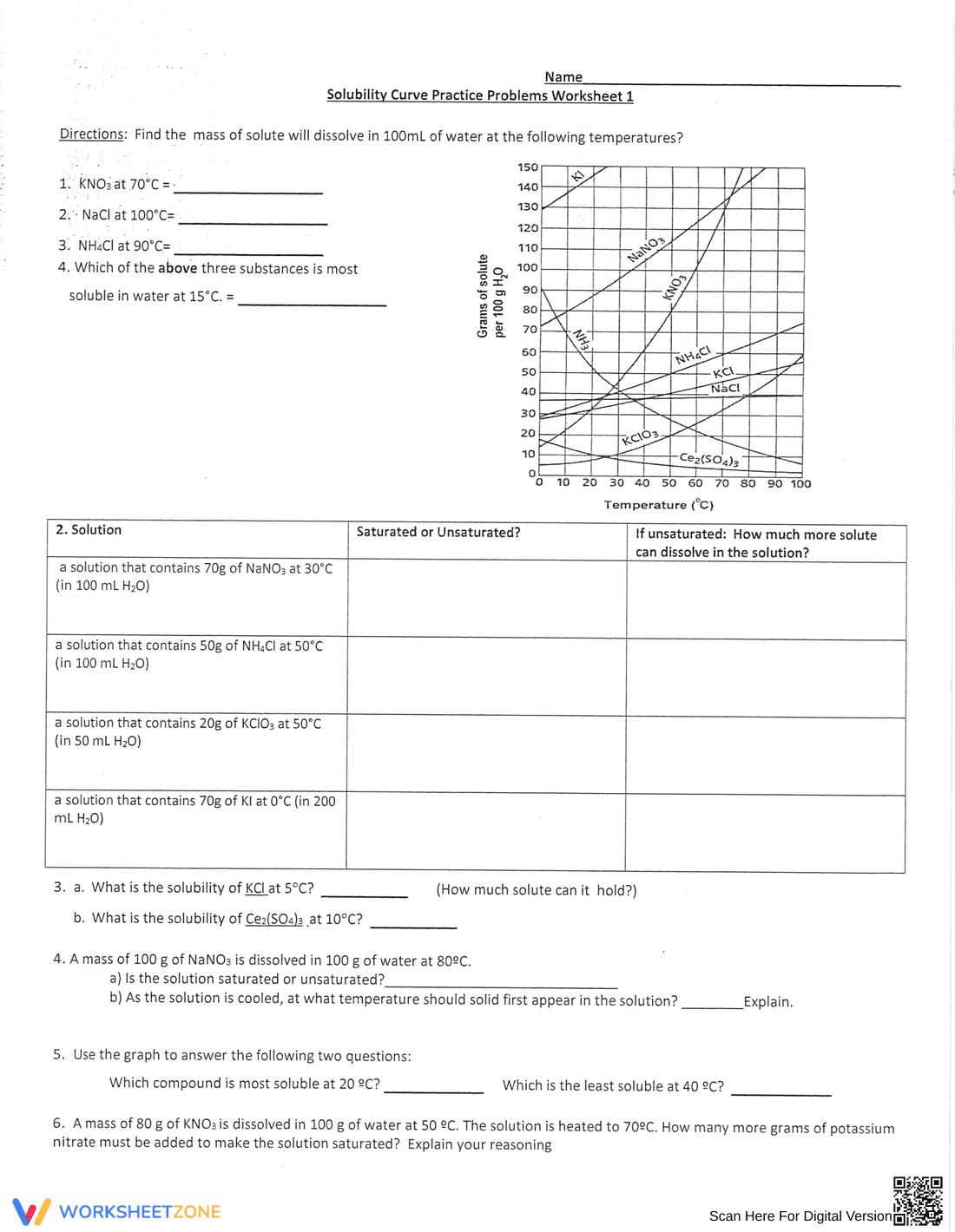 Reading a Solubility Curve - Page 3