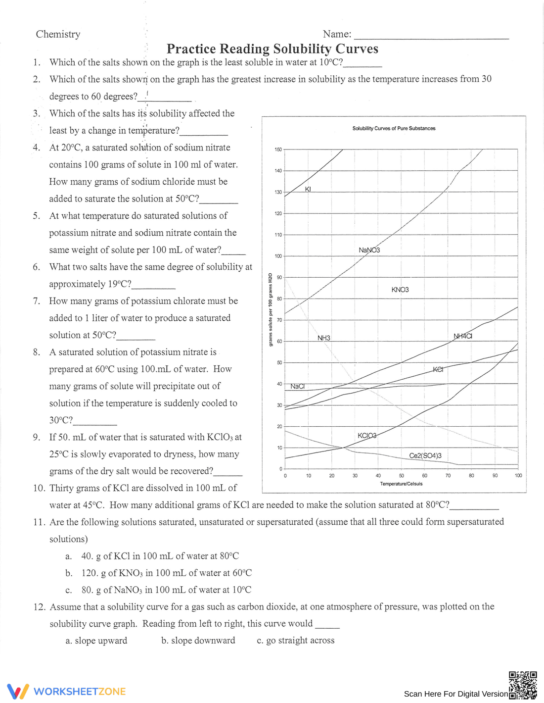 Reading a Solubility Curve - Page 4