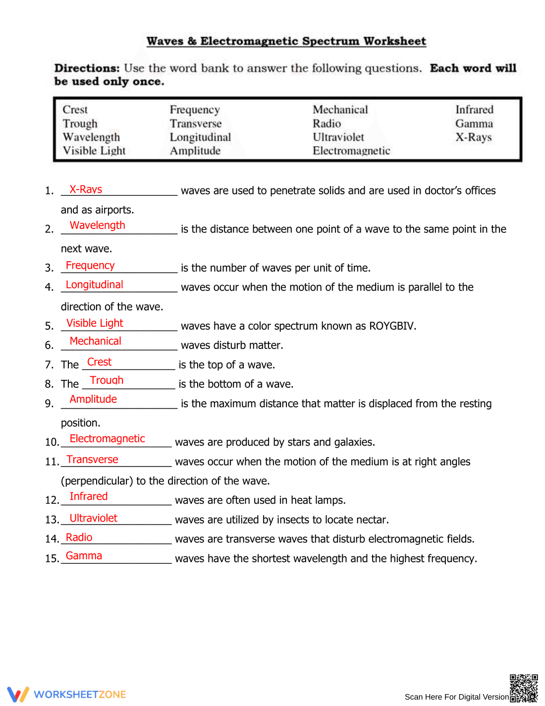 Comprehensive Waves Study Guide for Students - Page 2