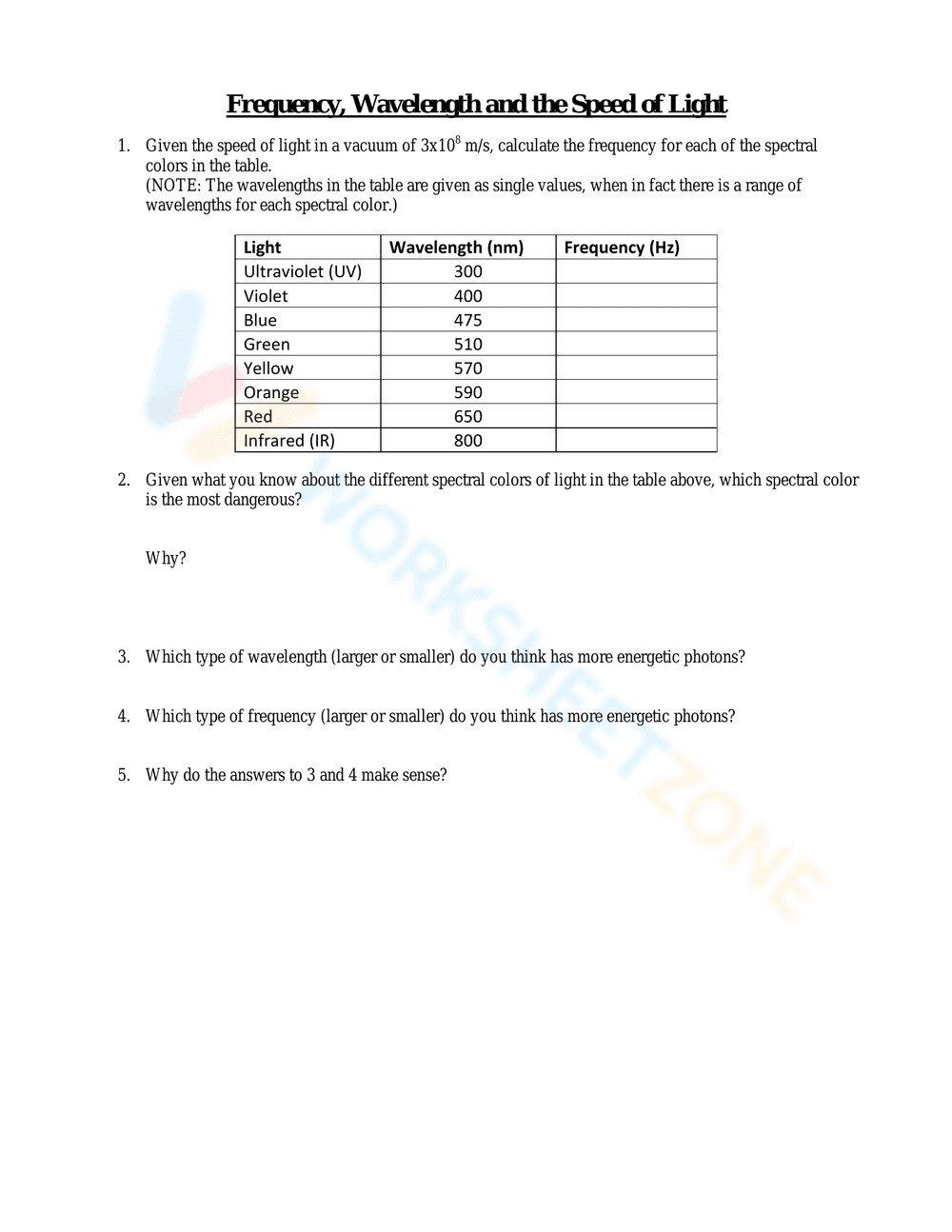 Explore Updated Wave Properties in Physics - Page 2