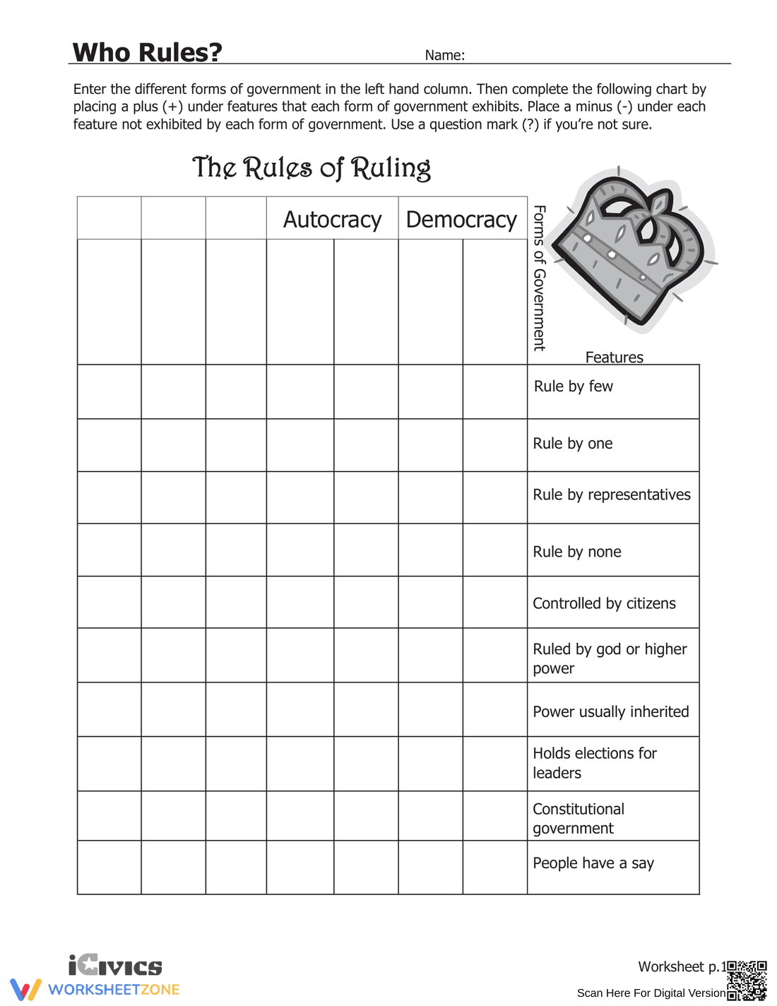 Updated Guide: Who Rules? Exploring Governments - Page 3