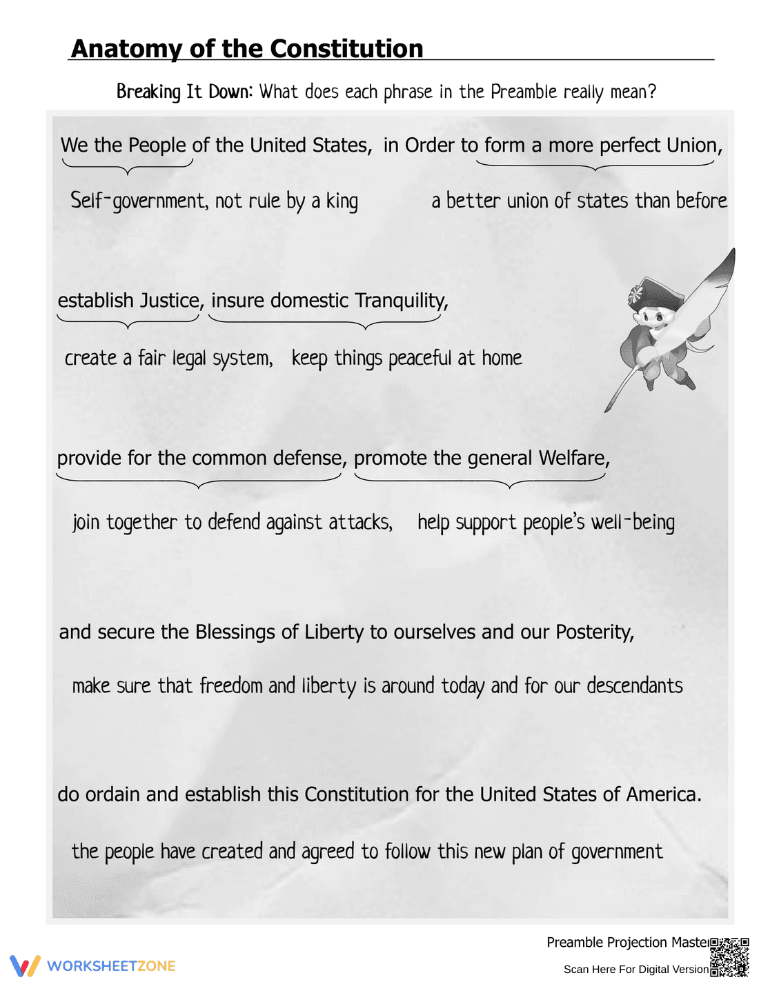 Anatomy of the Constitution Study Guide - Page 2