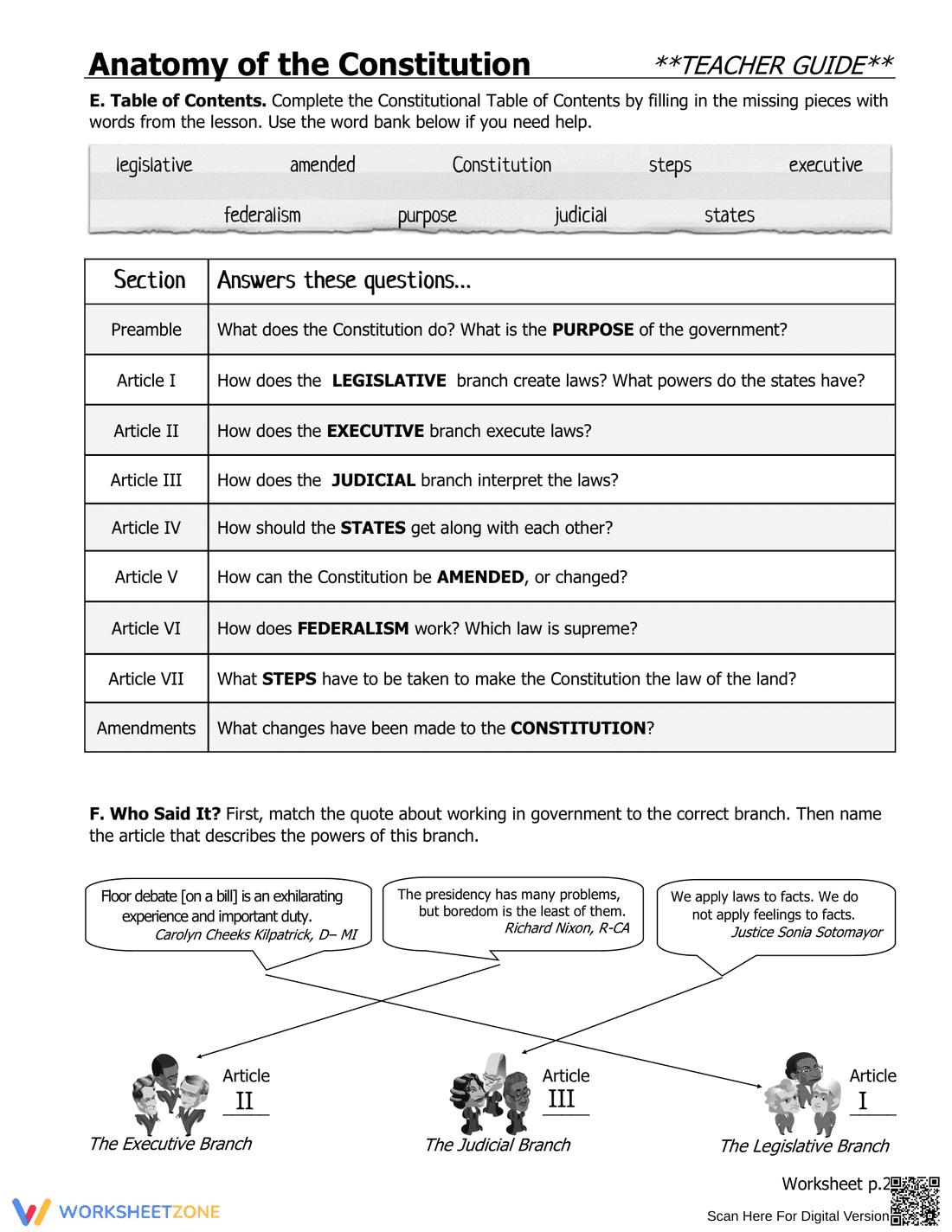 Anatomy of the Constitution Study Guide - Page 5