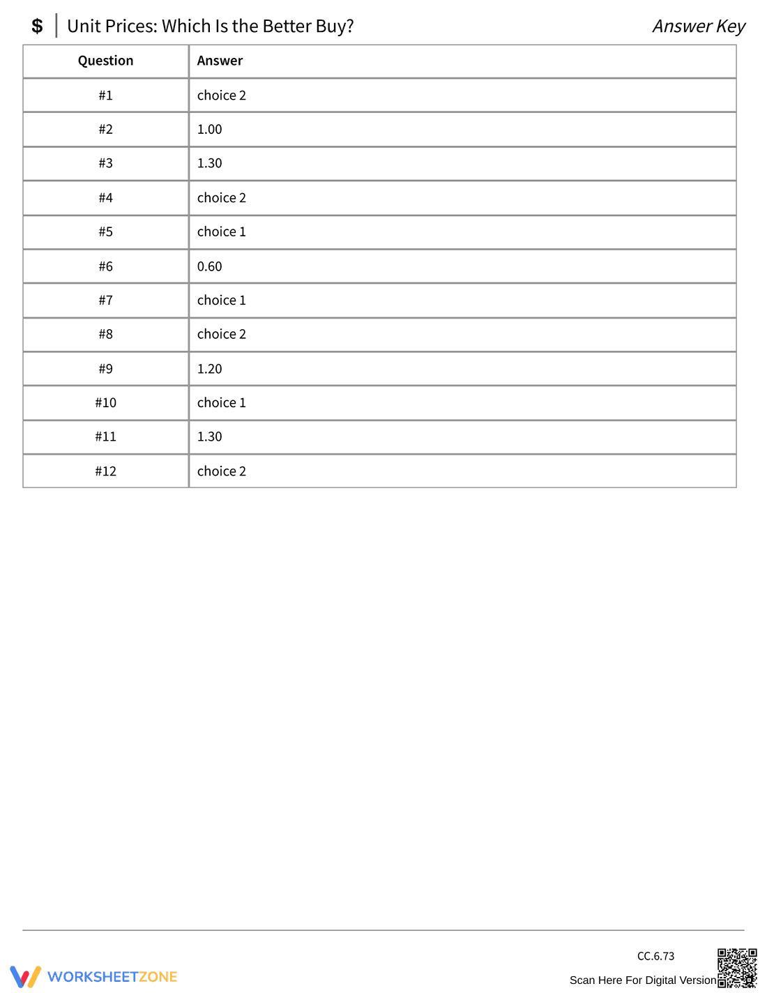 Determine the Better Buy - Page 5