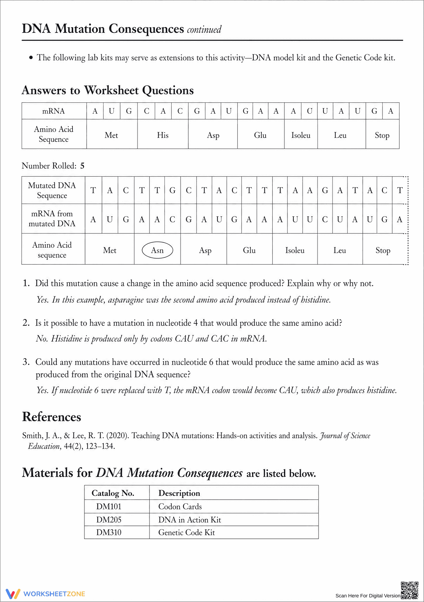 DNA Mutations Worksheet | Grade 9-12 Biology Essential - Page 2