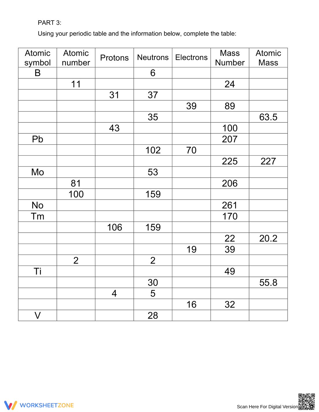Protons, Neutrons, and Electrons Practice Worksheet - Page 2