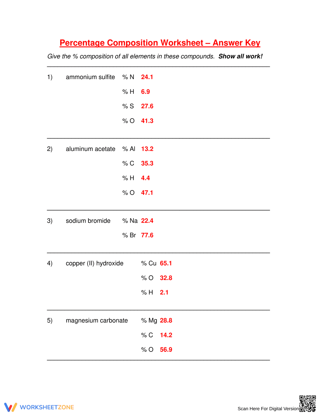 Updated Percentage Composition - Page 3