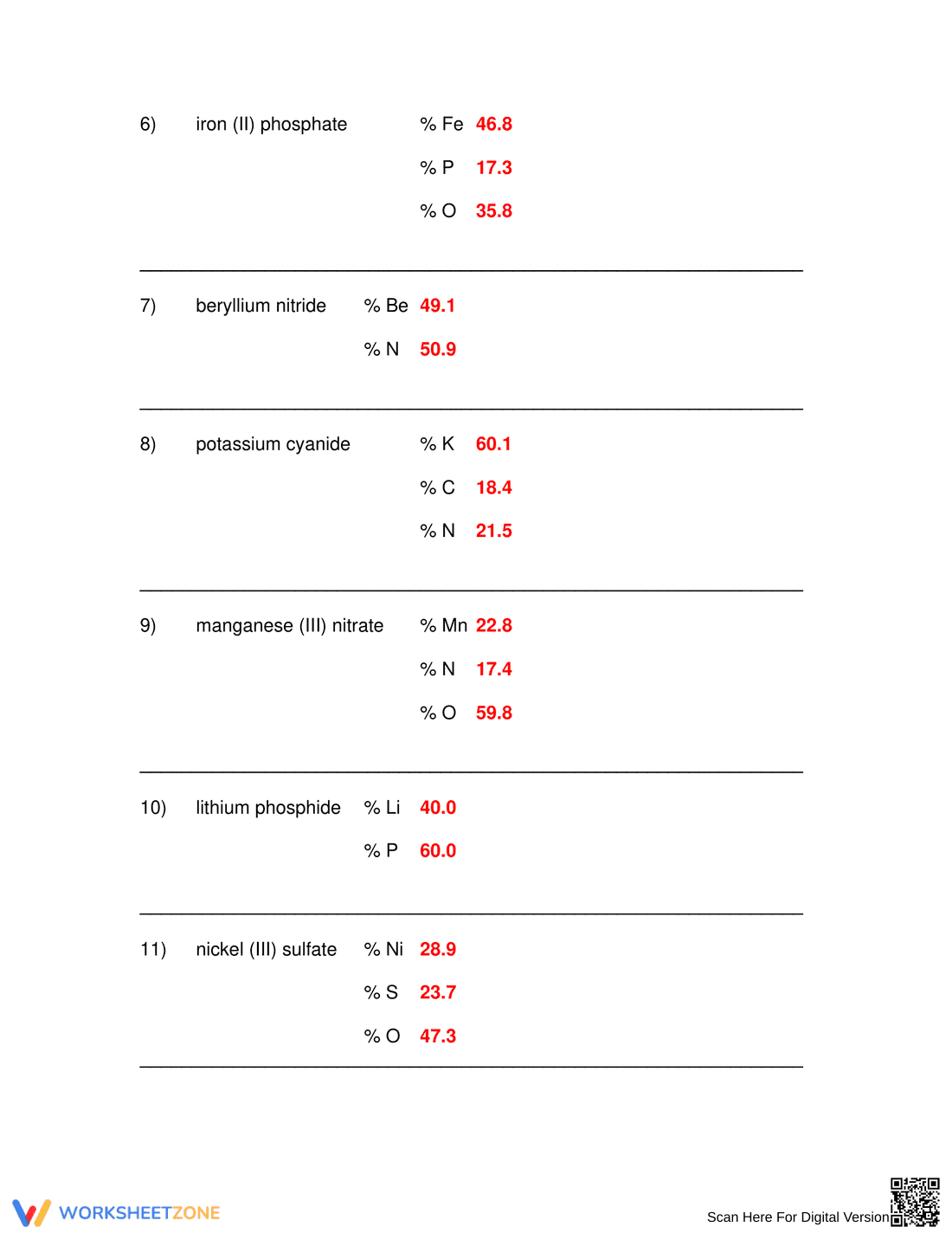 Updated Percentage Composition - Page 4