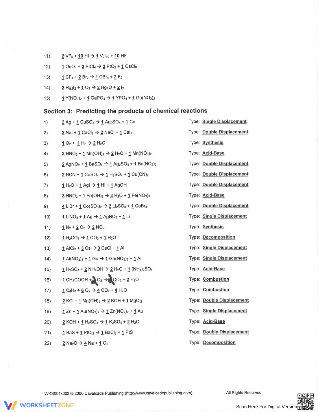 Chemical Equations Worksheet | Grade 10 Printable - Page 2