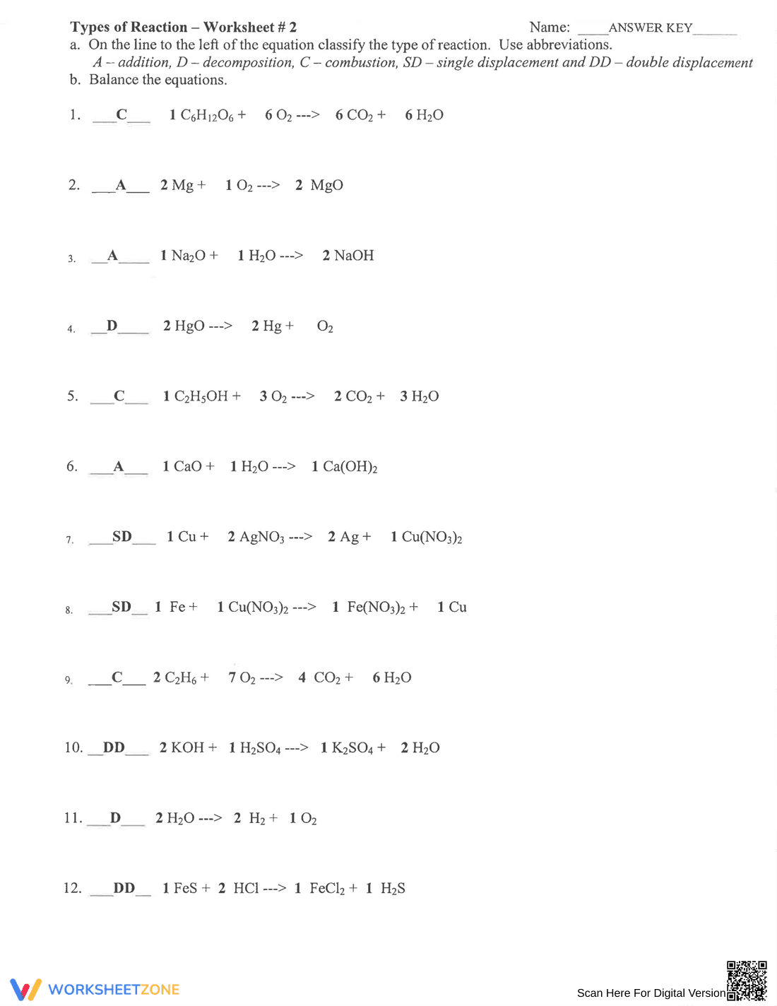 Explore Types of Reactions - Page 2