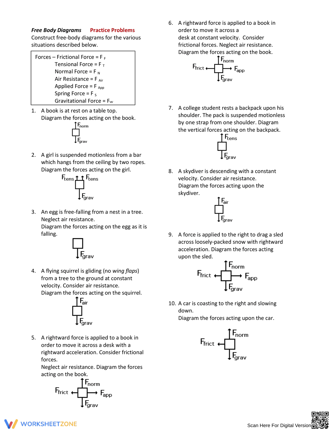 Introduction to Free Body Diagram - Page 2