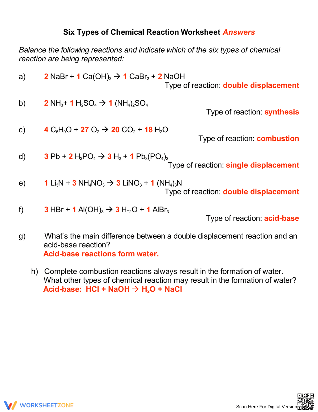 Types of Chemical Reactions Worksheet - Page 3