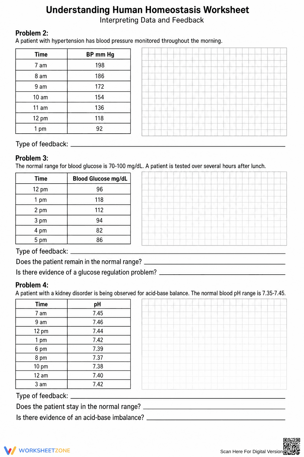 Essential Homeostasis Worksheet | Grade 9-12 Biology - Page 2