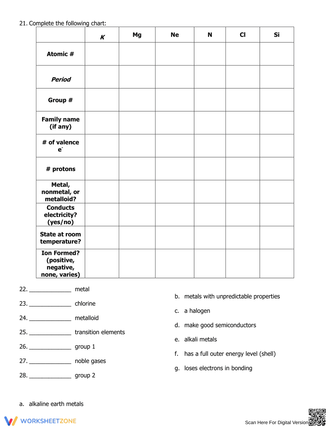 Updated Periodic Trends Chemistry Worksheet - Page 3