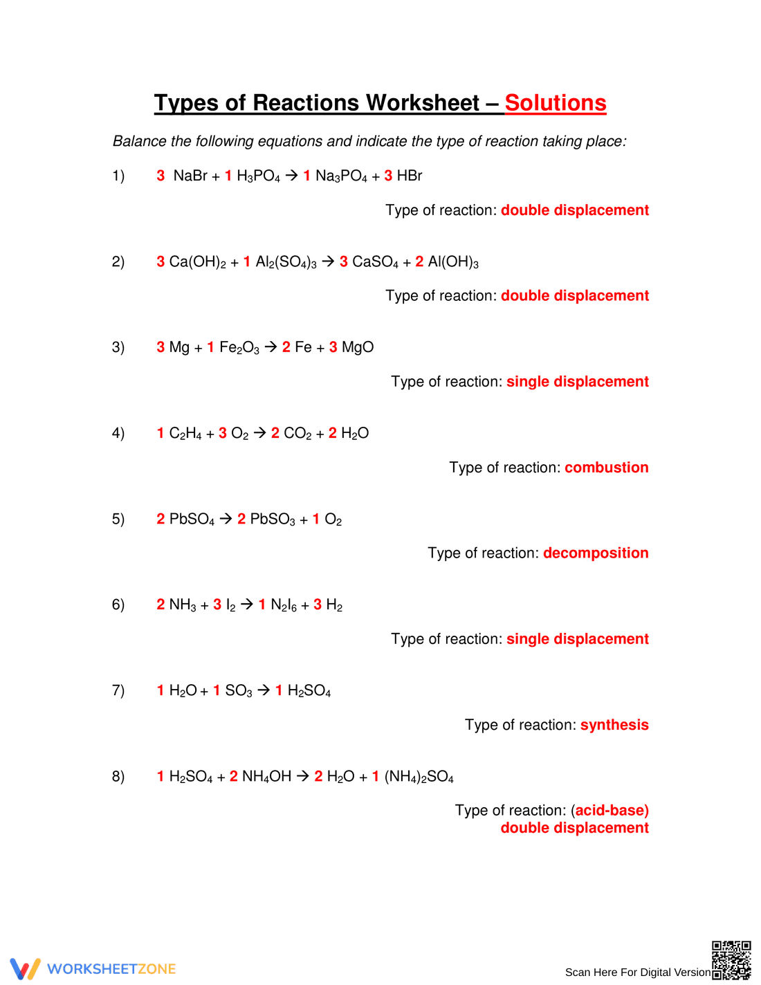 Explore Types of Reactions with This Worksheet - Page 2