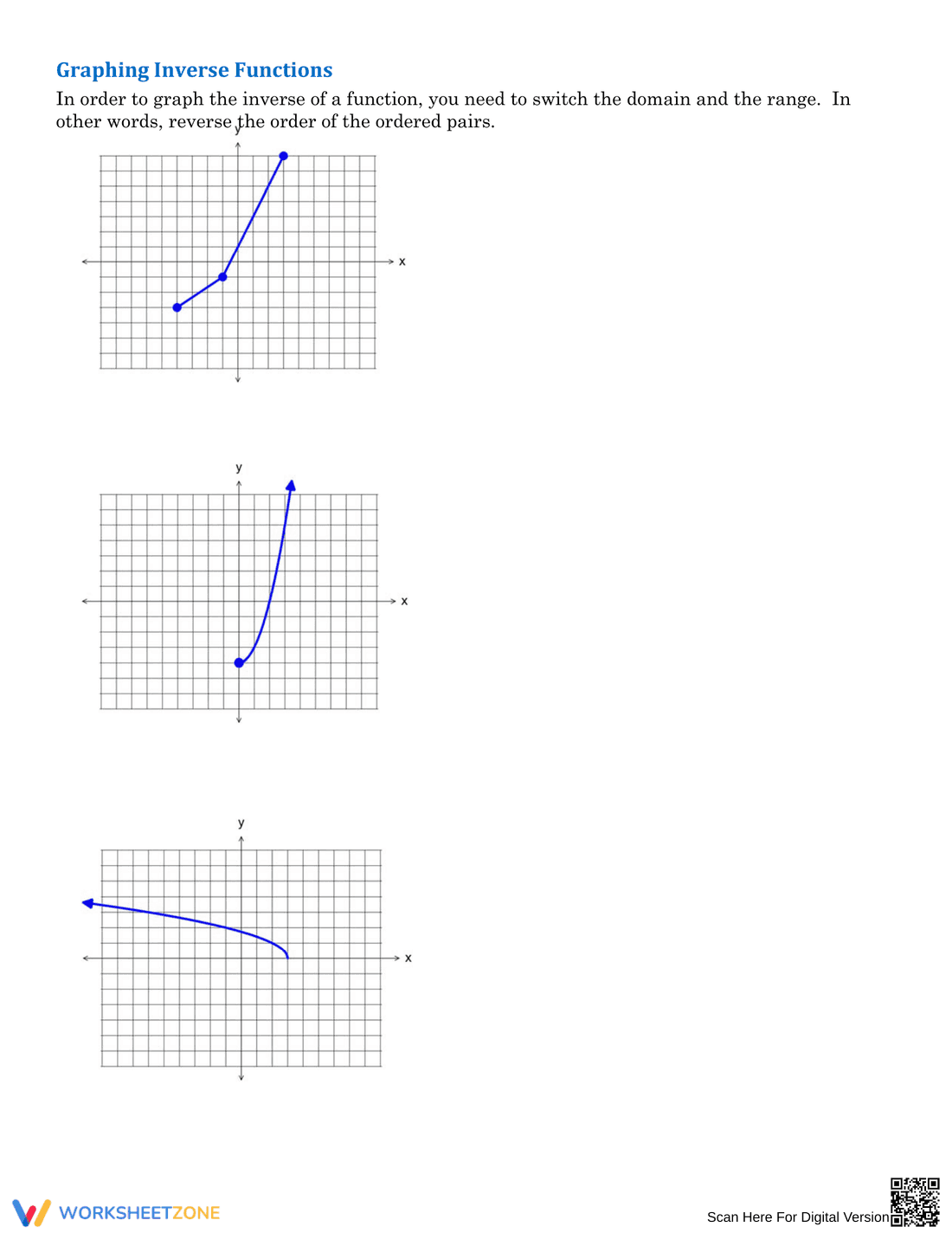 Mastering Inverse Functions: Practice Problems - Page 5