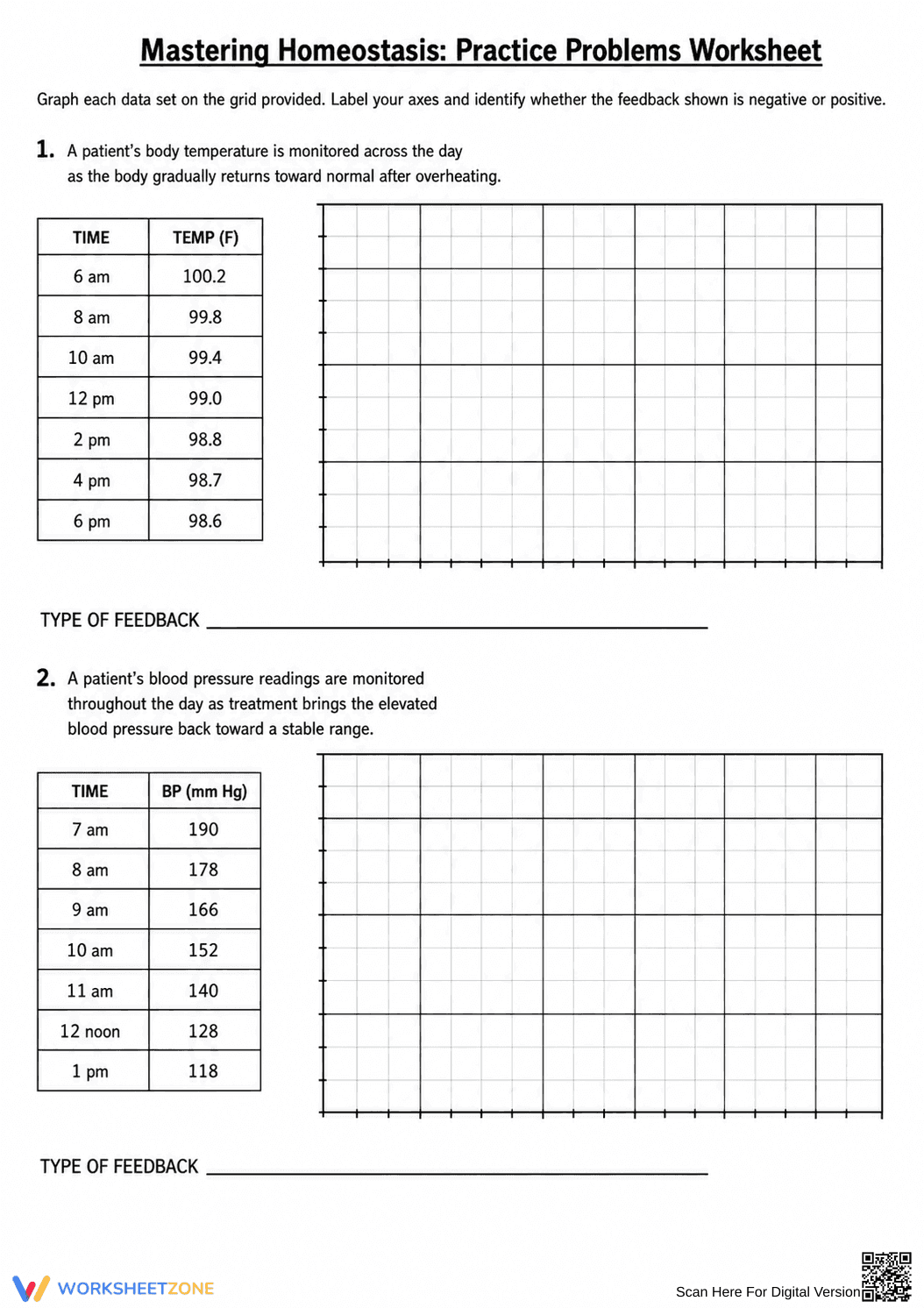 Homeostasis Feedback Loops Worksheet | Grade 9-12 Printable - Page 2
