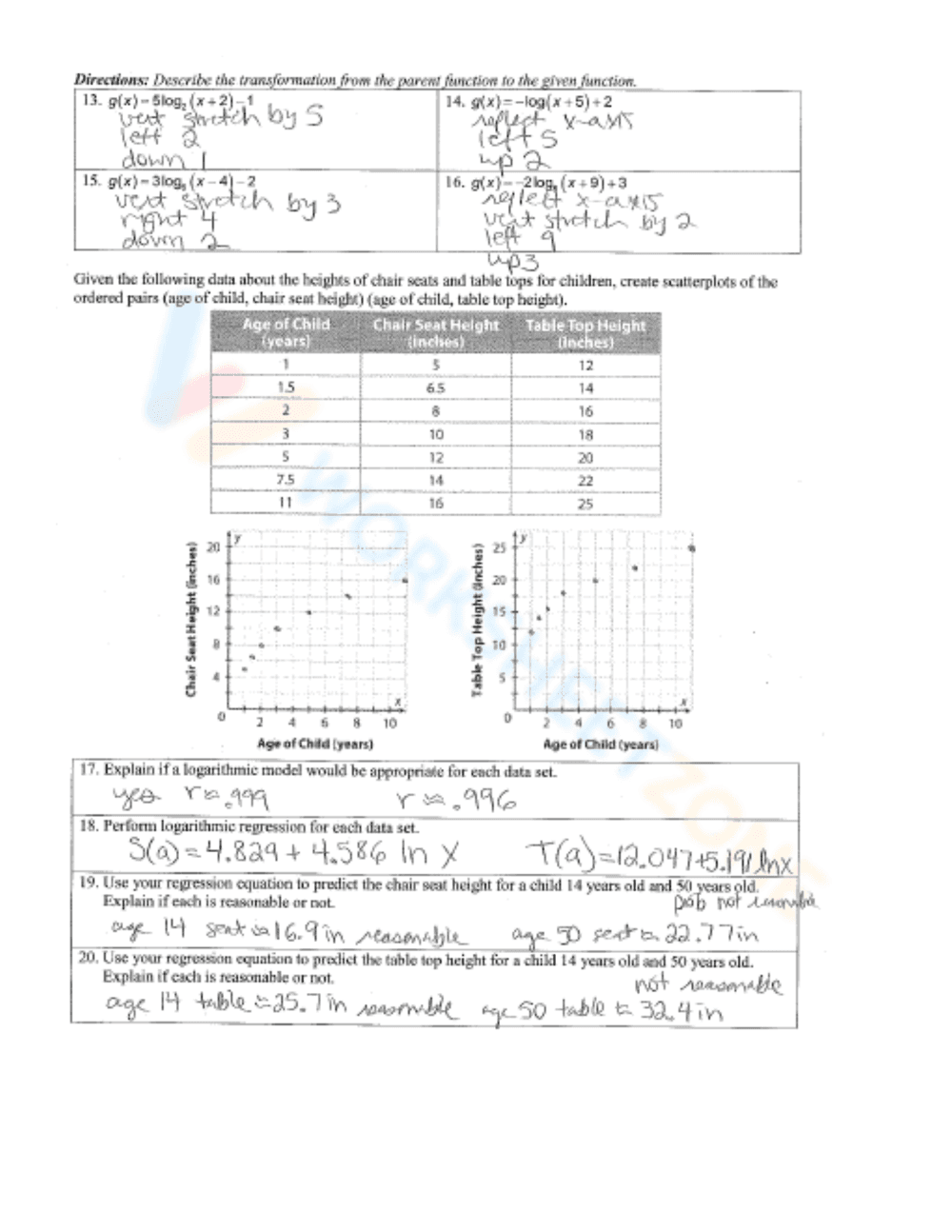 Practice Solving Logarithmic Equations Worksheet - Page 31