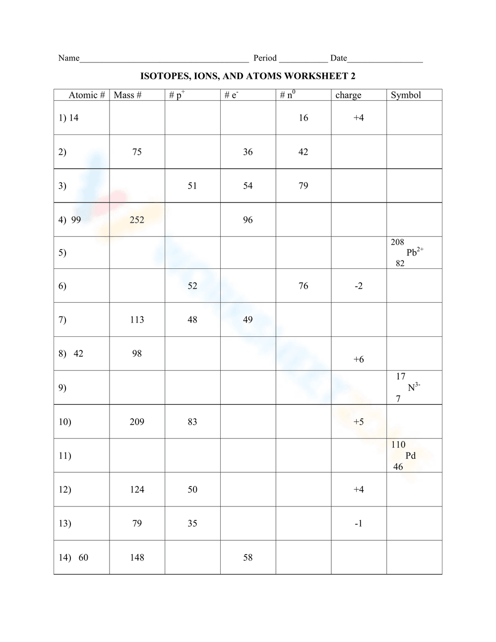 Isotope Worksheet: Atoms and Ions Practice - Page 2
