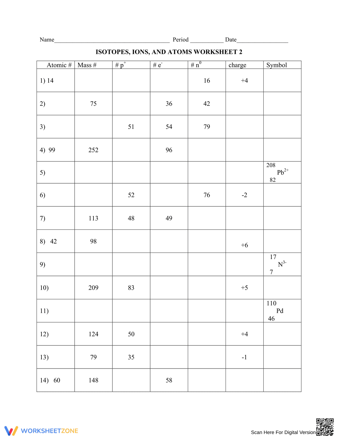 Isotope Worksheet: Atoms and Ions Practice - Page 2