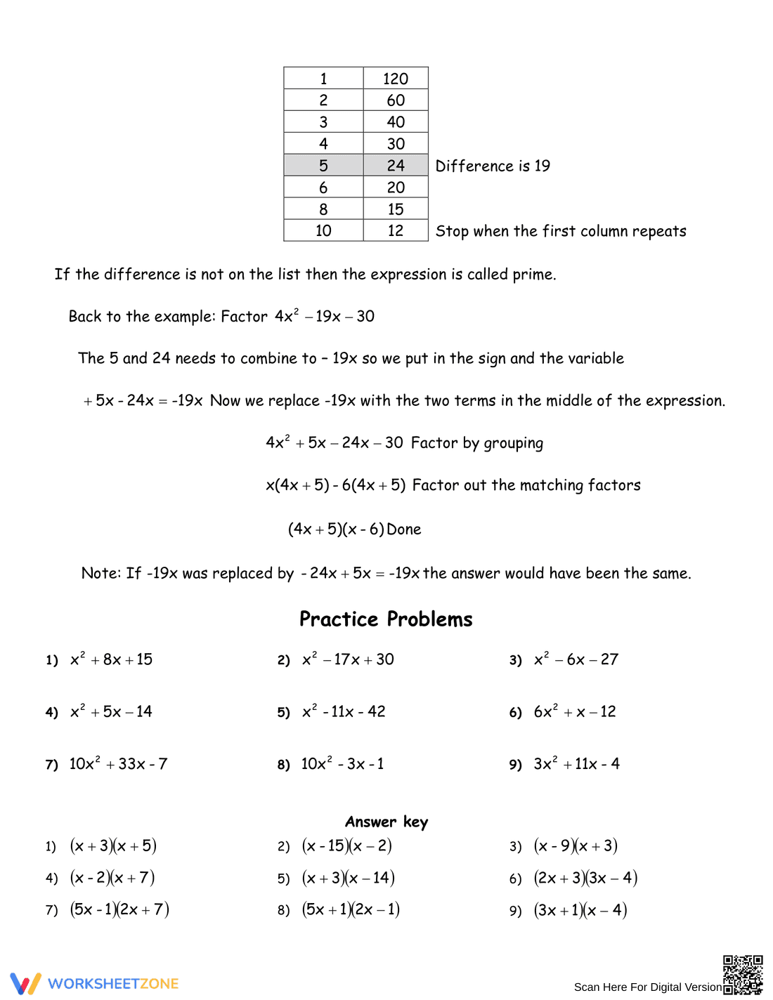 Advanced Factoring Trinomials Practice Worksheet for Algebra - Page 2