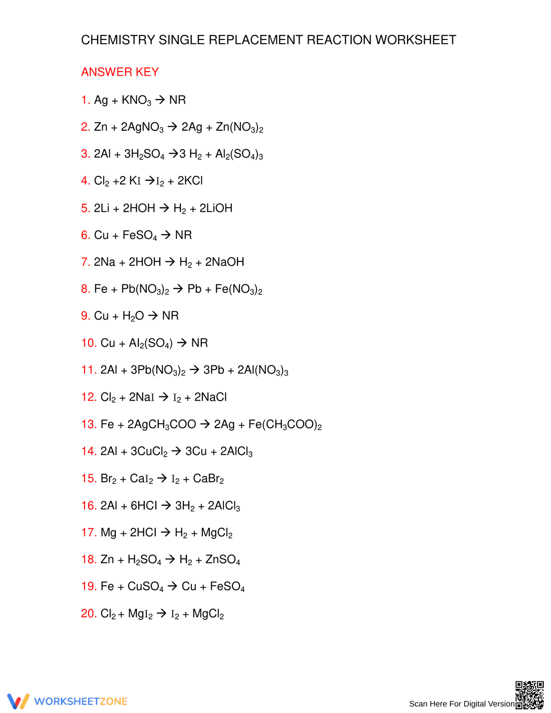 Single Replacement Reaction Worksheet | Essential Chemistry - Page 4