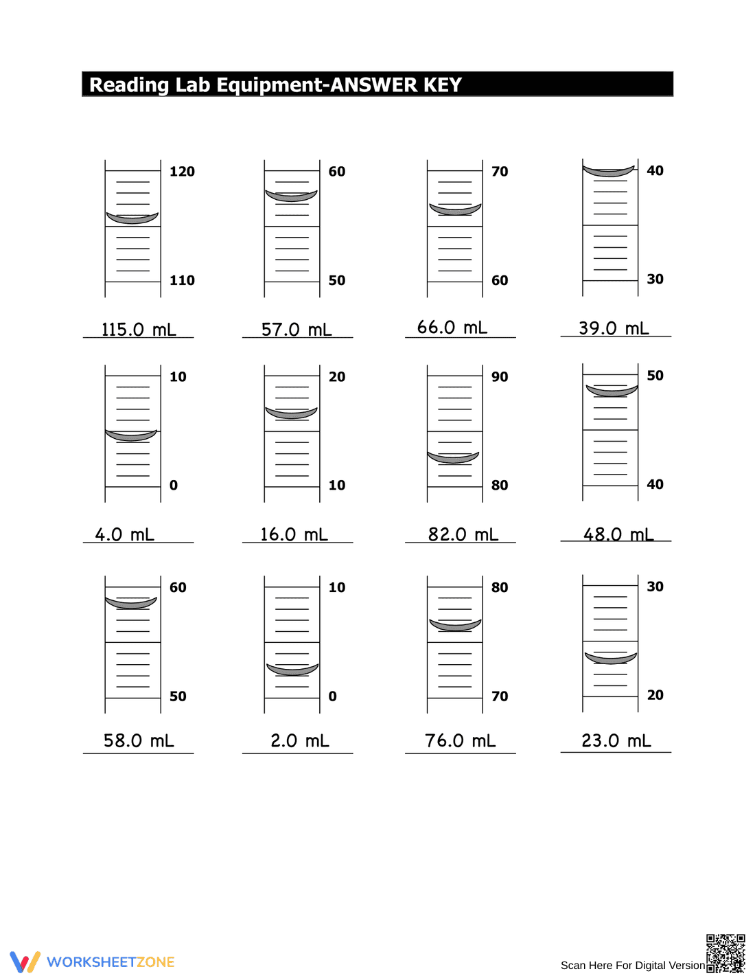 Identifying Common Lab Equipment Worksheet - Page 4