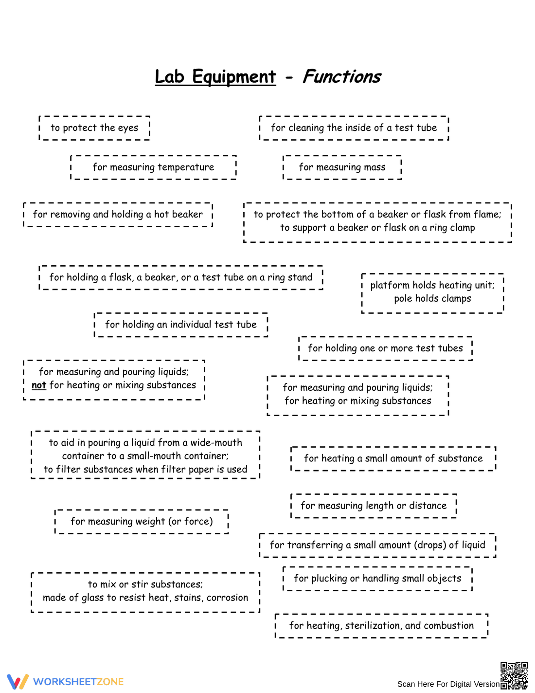 Becoming Familiar with Lab Equipment Worksheet - Page 2