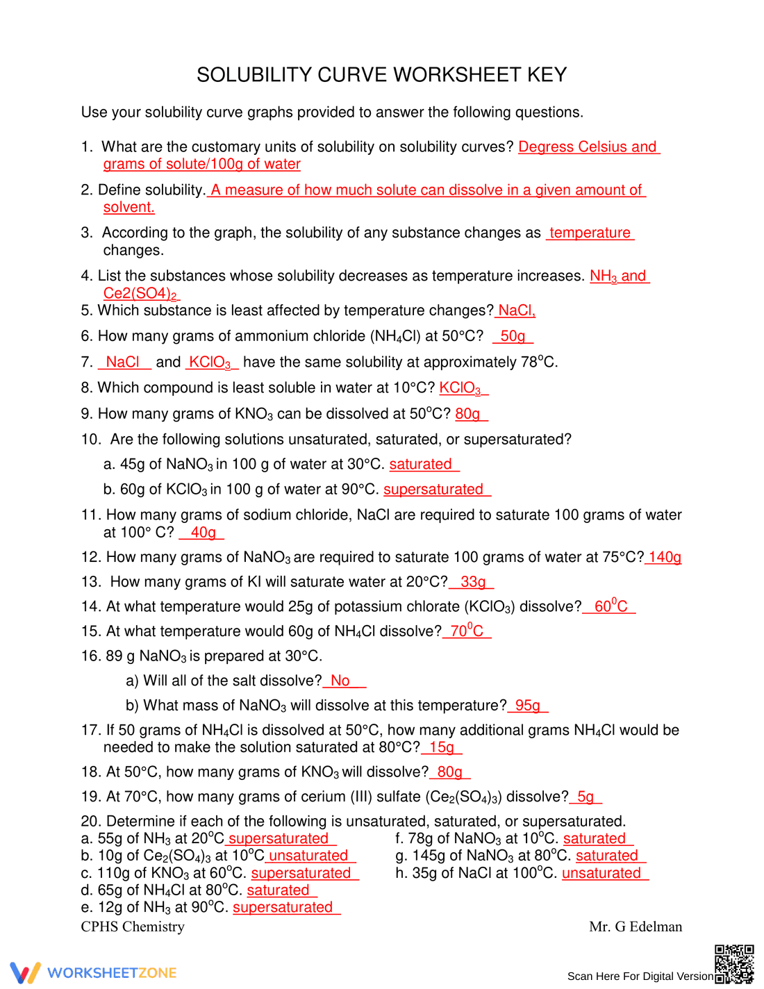 Understanding Solubility Worksheet - Page 3