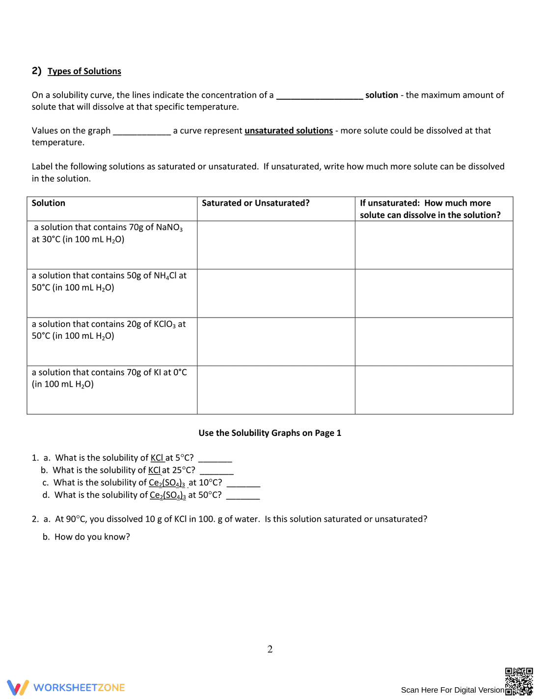 Solubility Curve Worksheet for Chemistry Students - Page 2