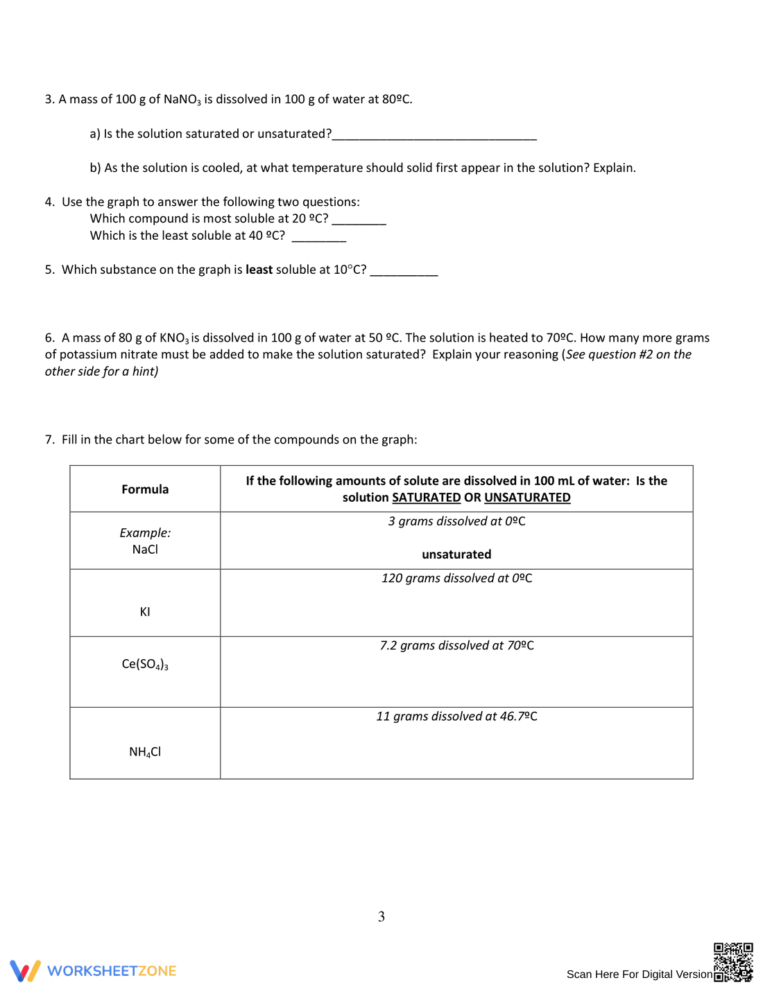 Solubility Curve Worksheet for Chemistry Students - Page 3