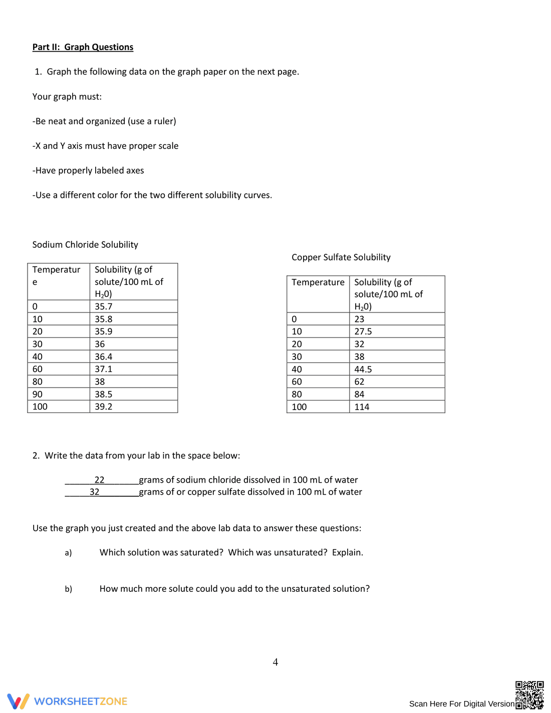Solubility Curve Worksheet for Chemistry Students - Page 4