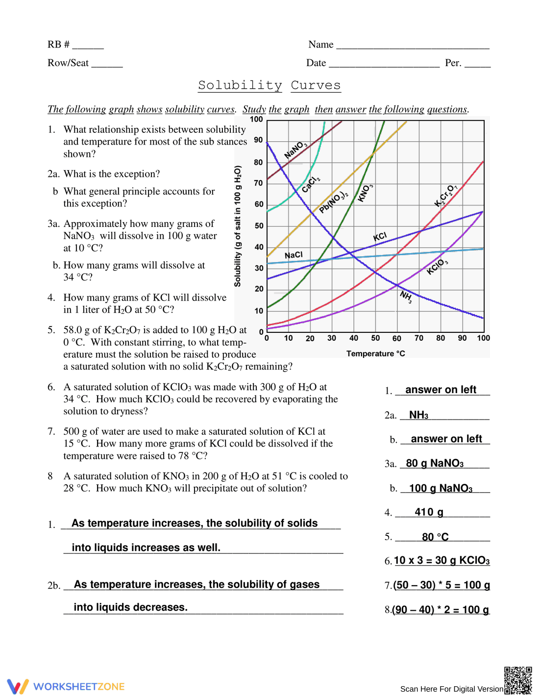 Solubility Curves Key Worksheet - Page 2